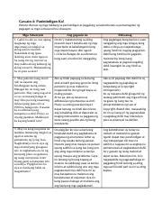gahol sa oras in english|sa oras in English .